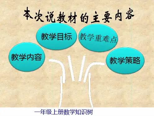 小学数学一年级上册知识树最新优质ppt课件