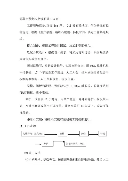 C20混凝土预制路缘石