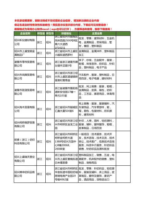 新版浙江省绍兴制品工商企业公司商家名录名单联系方式大全380家