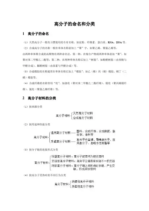 【知识解析】高分子的命名和分类