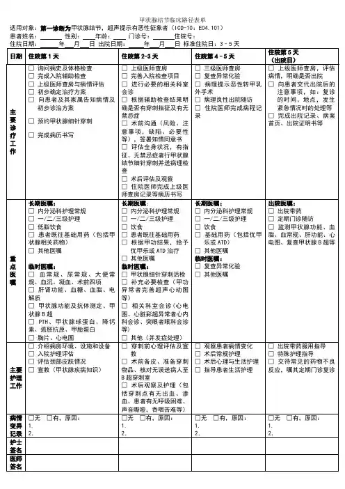 甲状腺结节表单修改