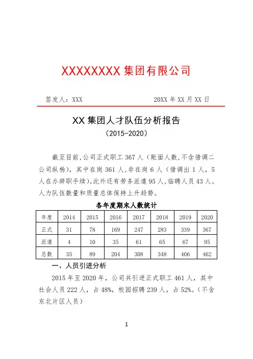 XX集团人才队伍分析报告(2015-2020)(专业完整格式模板)