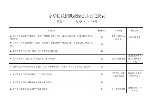 中小学防校园欺凌隐患排查记录表