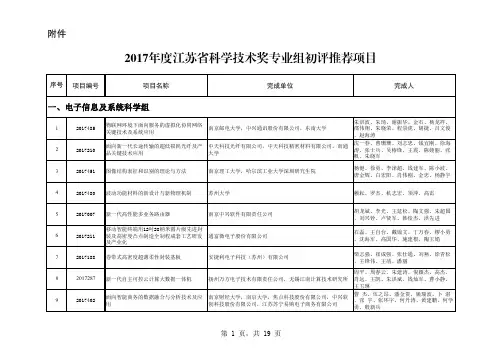 2017年度江苏省科学技术奖专业组初评结果公示
