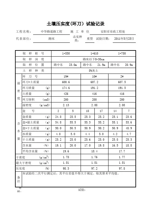 道路土工(环刀法)检验报告