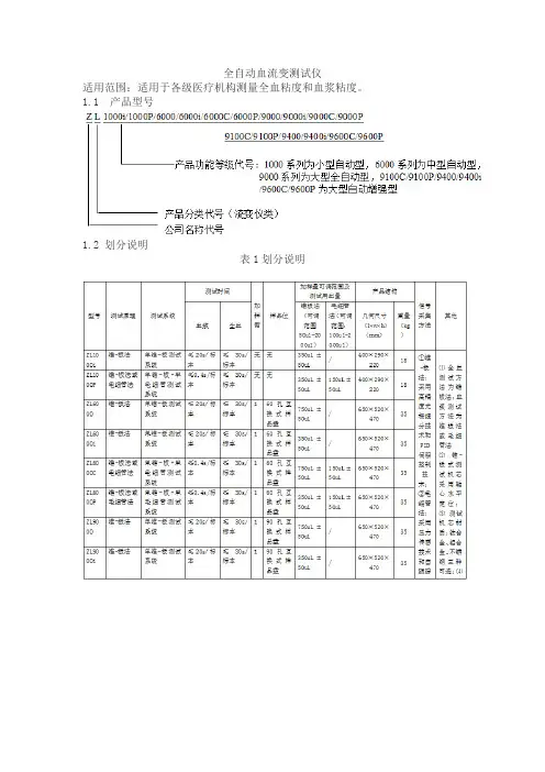 全自动血流变测试仪产品技术要求众驰伟业