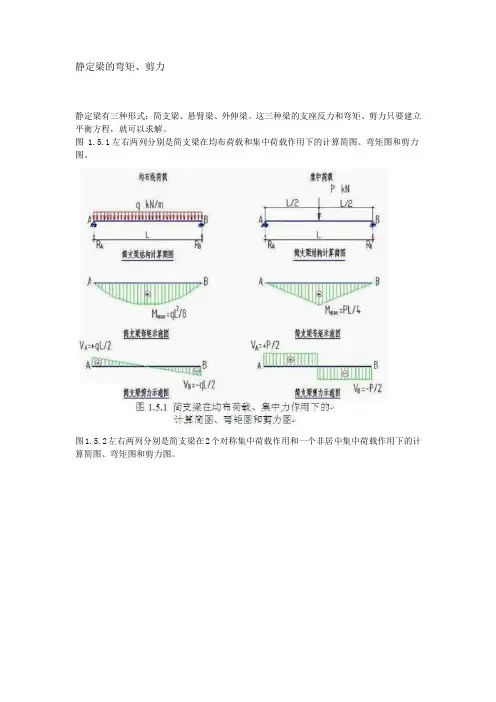 静定梁的弯矩