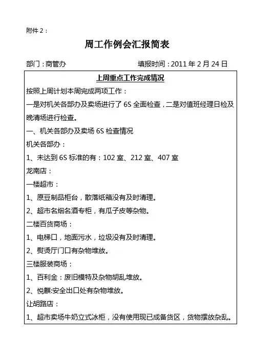 周工作例会汇报表