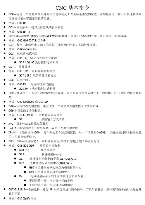 CNC数控常用基本指令