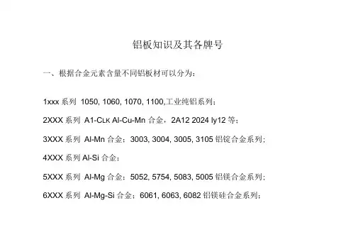 铝板知识及其牌号