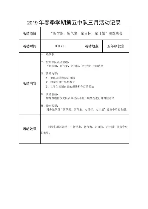 五年级每月中队组织生活活动记录。