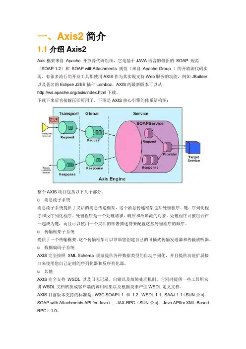 通向架构师的道路(第十天)之Axis2-Web-Service(一)