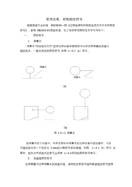 常用仪表控制图形符号及仪表位号说明