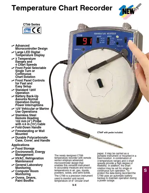 S-XS CT89 温度记录仪说明书