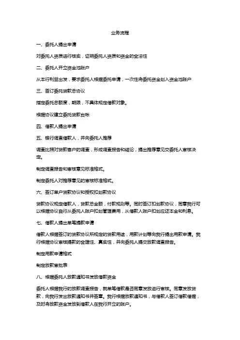 委托贷款业务流程