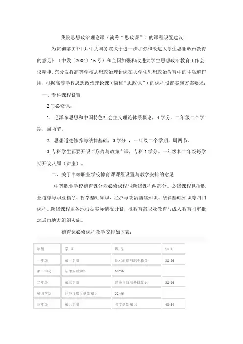 “思政课”)的课程设置建议