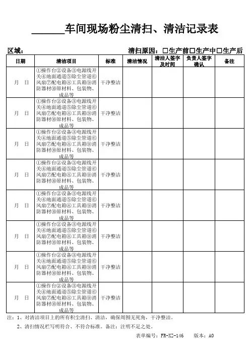 车间粉尘清扫记录表