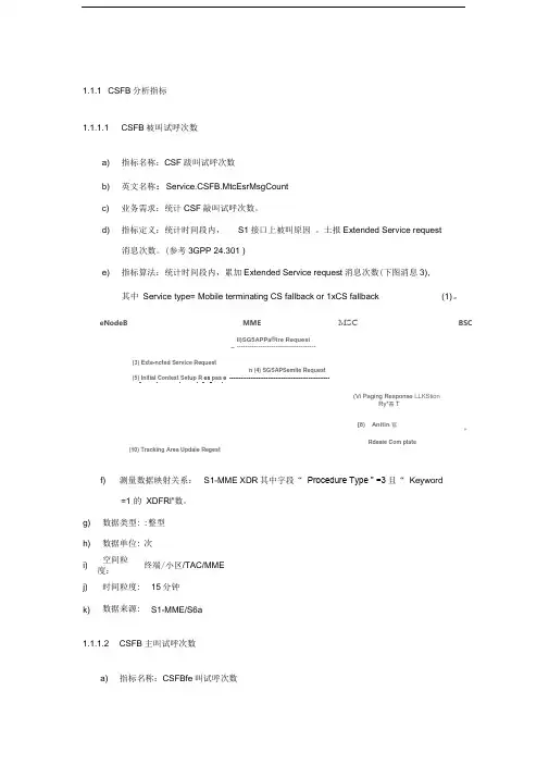 中国移动CSFB分析指标