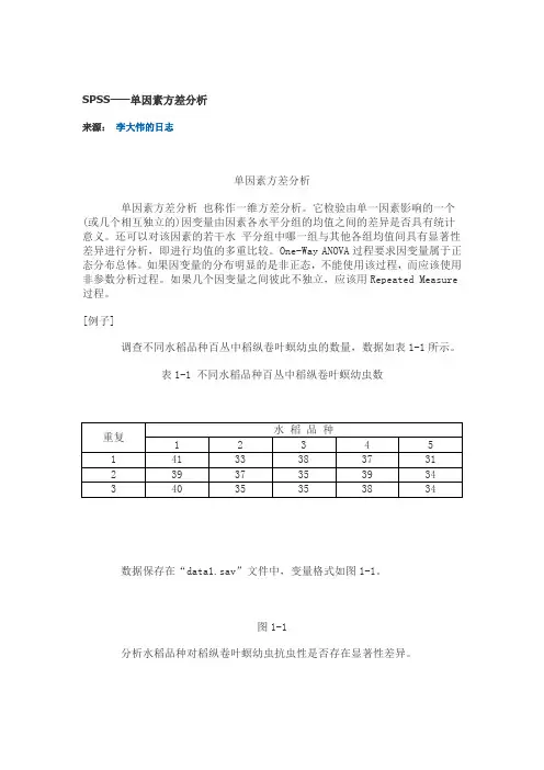 SPSS——单因素方差分析详解