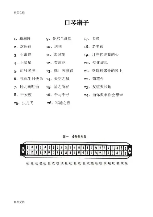口琴谱子(新手入门的曲子)资料讲解