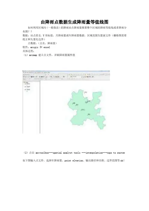由降雨点数据生成降雨量等值线图
