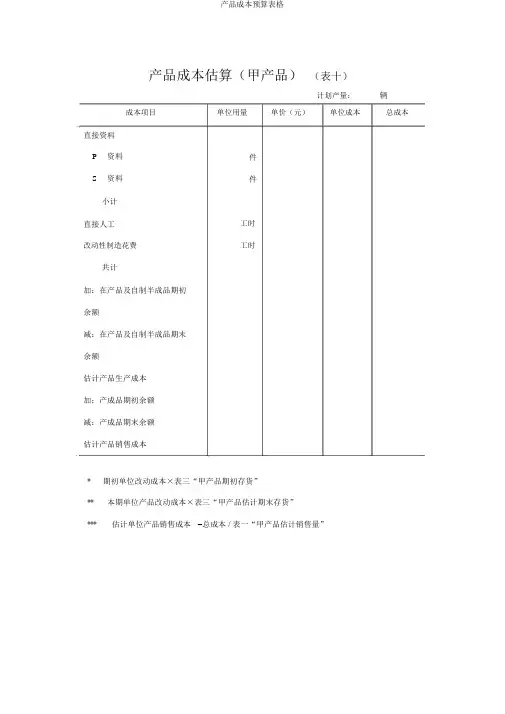 产品成本预算表格