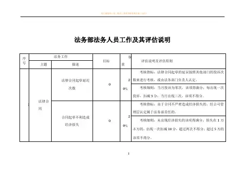 法务部绩效考核指标