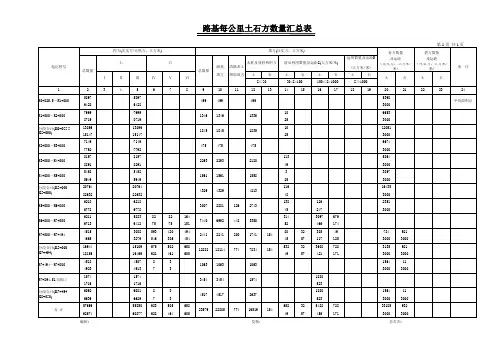 土石方数量运距表