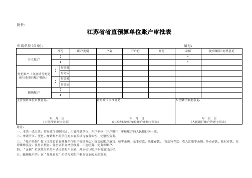 省级单位开设银行存款账户申请表
