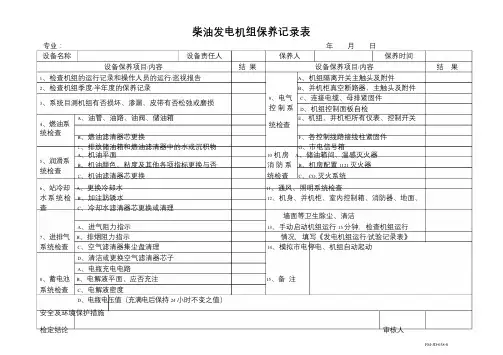 JD-038-0柴油发电机组保养记录表