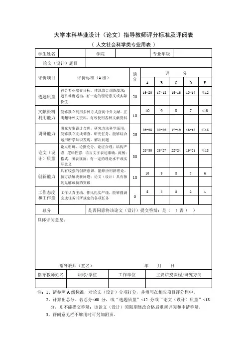 大学本科毕业设计(论文)指导教师评分标准及评阅表