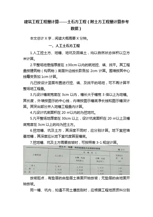 建筑工程工程量计算——土石方工程（附土方工程量计算参考数据）