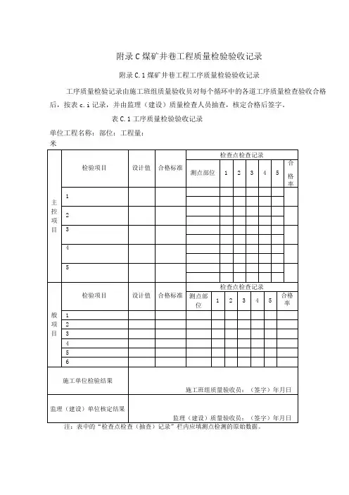 煤矿井巷工程质量验收规范(新表格)
