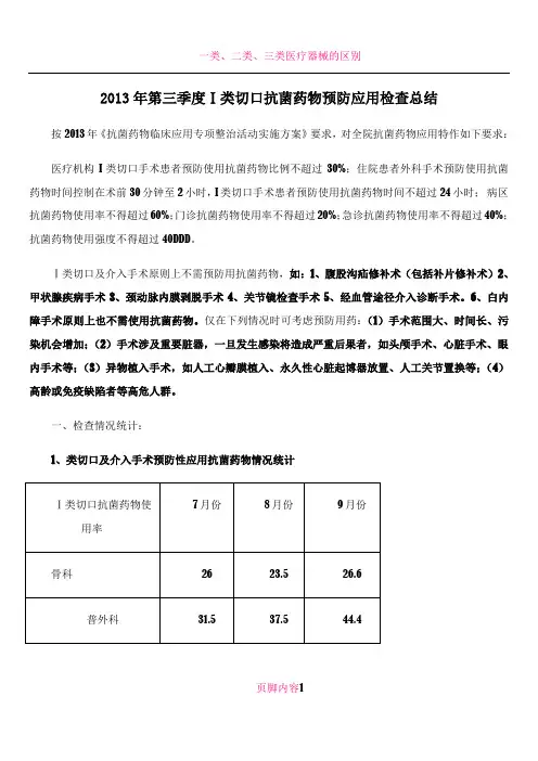 一类切口抗菌药物使用分析