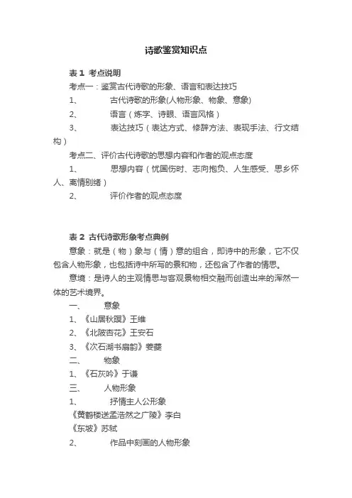 诗歌鉴赏知识点