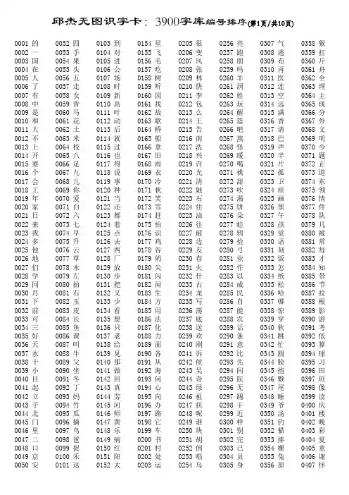 3000汉字表