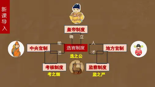 第5课中国古代官员的选拔与管理课件高中历史统编版选择性必修1国家制度与社会治理(1)