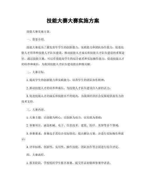 技能大赛大赛实施方案