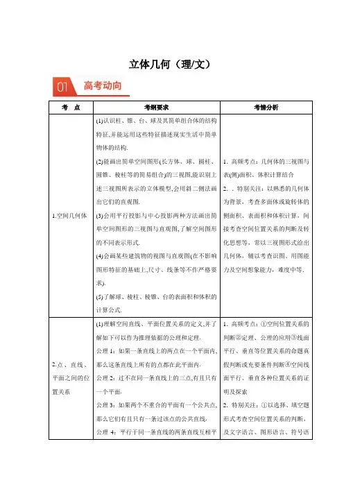 2018—2019学年第二学期备战高考数学二轮专题复习  立体几何(理文)
