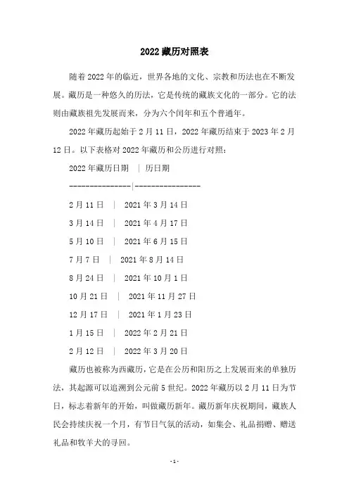 2022藏历对照表