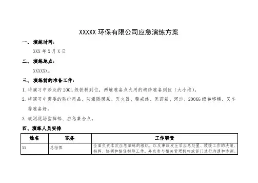 2016应急演练方案讲解