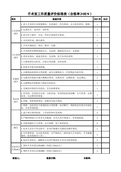 手术室工作质量评价标准表