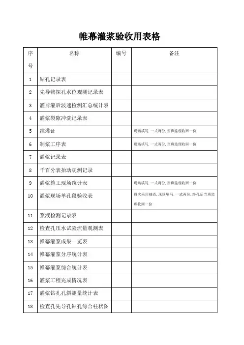 帷幕灌浆全套表格