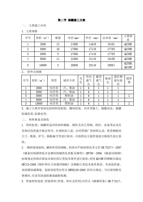消防水罐施工方案
