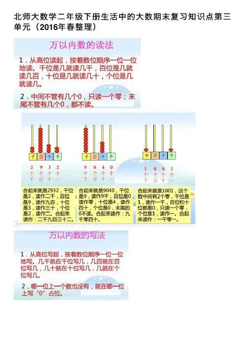 北师大数学二年级下册生活中的大数期末复习知识点第三单元（2016年春整理）