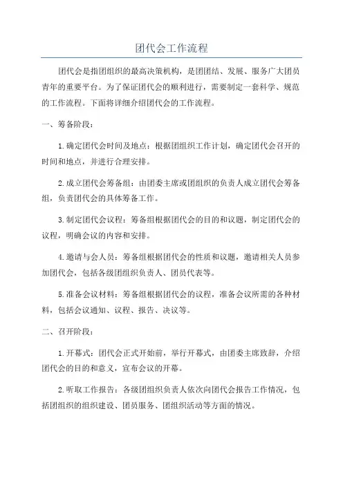 团代会工作流程