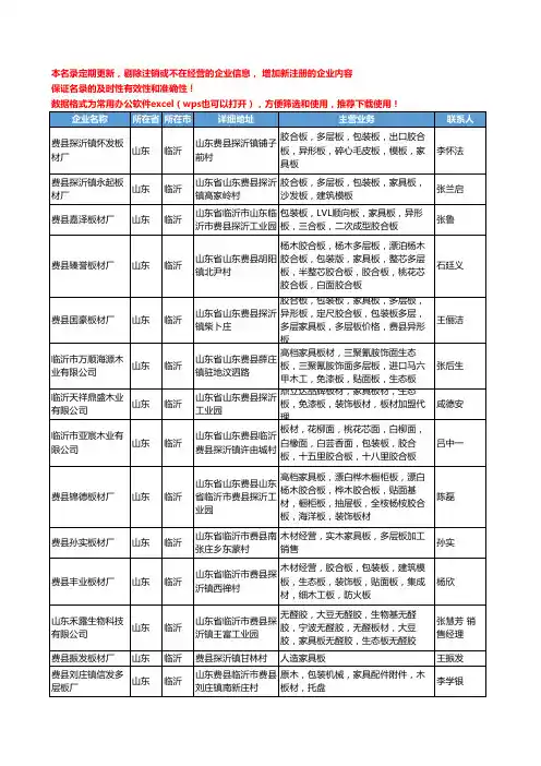 2020新版山东省临沂家具板材工商企业公司名录名单黄页大全117家