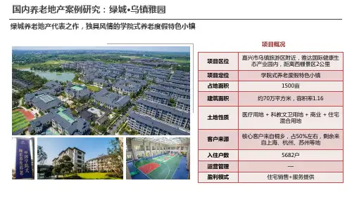 2020年绿城·乌镇雅园案例含盈利模式(最新)