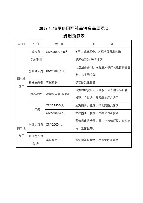 2017年俄罗斯国际礼品消费品展览会费用预算表【模板】