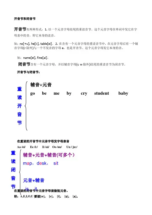 开音节和闭音节